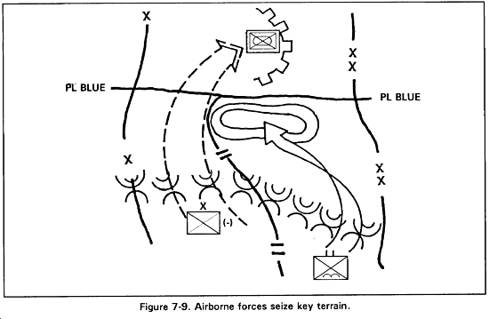 fig7-9.gif